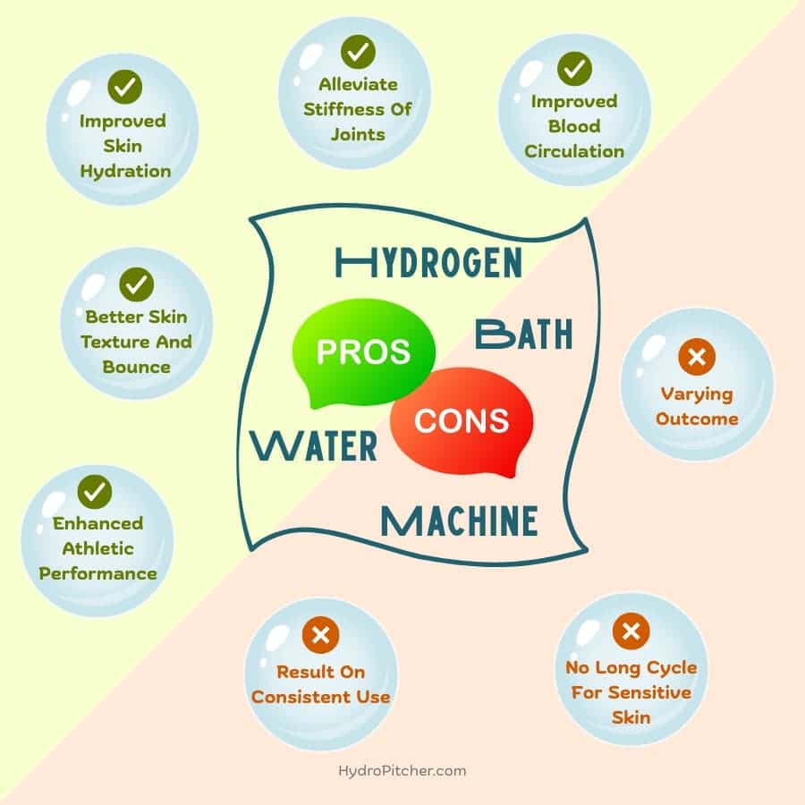 Hydrogen bath water machine pros and cons